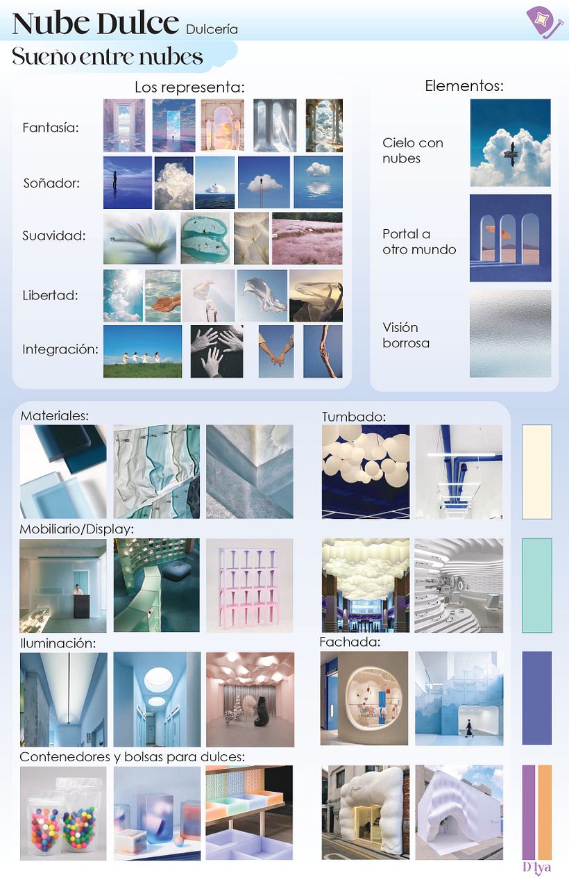 Sueño entre Nubes 1