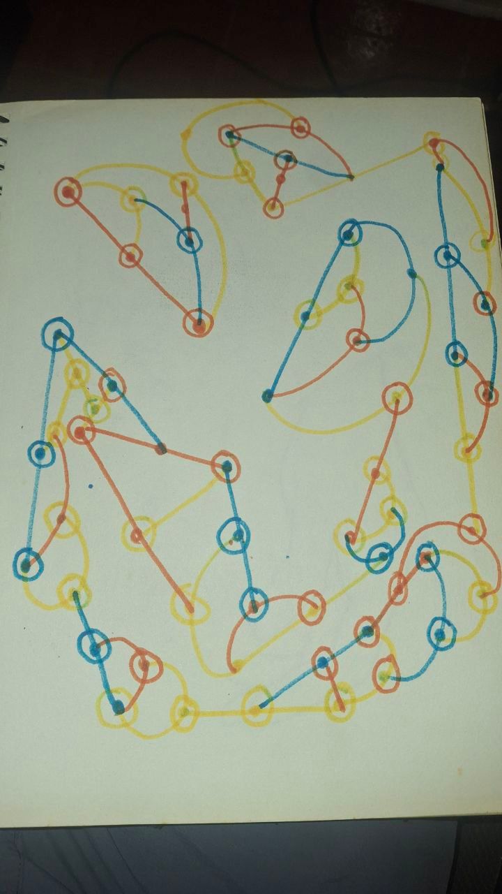 Mi primer proyecto final 2