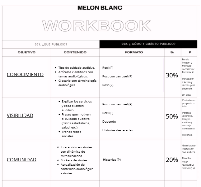 Diseño del Instagram de mi marca 1