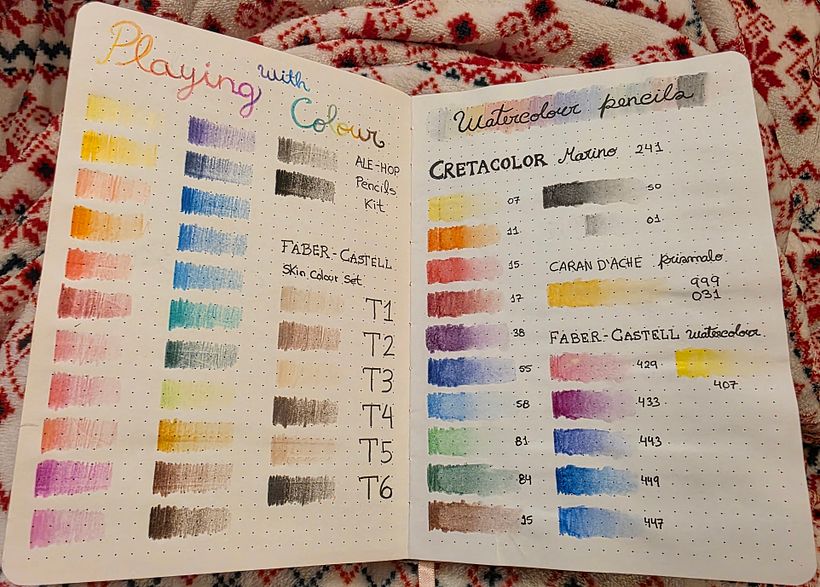 Inside a Creative Notebook Project  2