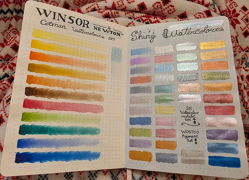 Inside a Creative Notebook Project  3