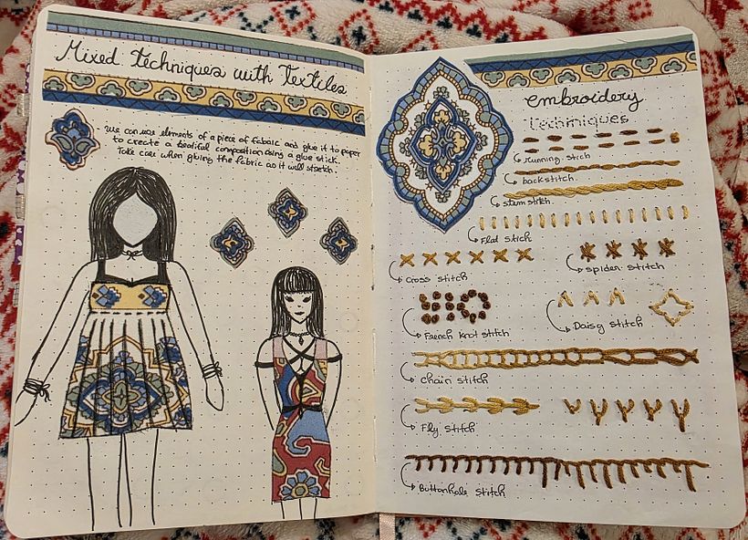 Inside a Creative Notebook Project  10