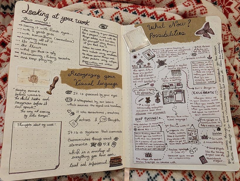 Inside a Creative Notebook Project  13