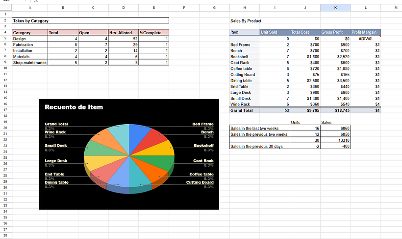 Google Sheets 1
