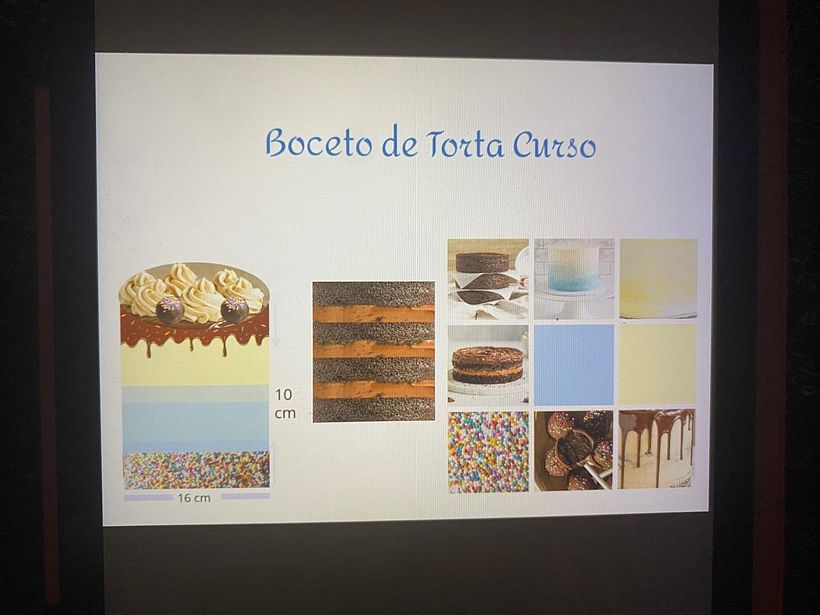 Torta para curso de Diseños de pastel de cumpleaños 1
