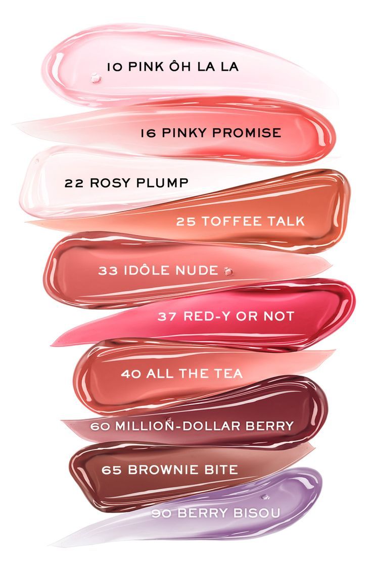 Project GlowPop! 2