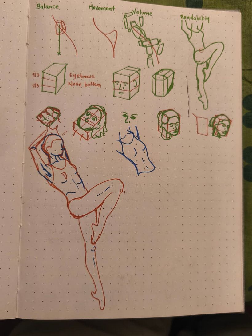 Sketching process 2