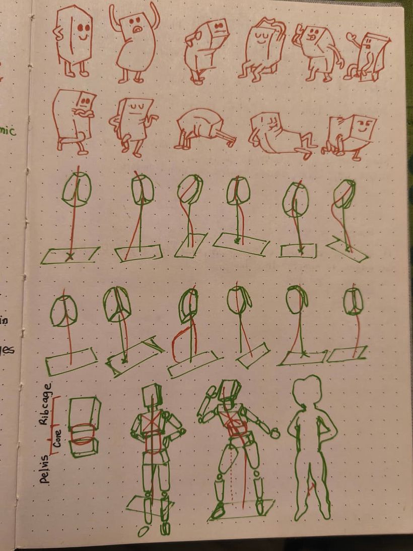 Sketching process 2