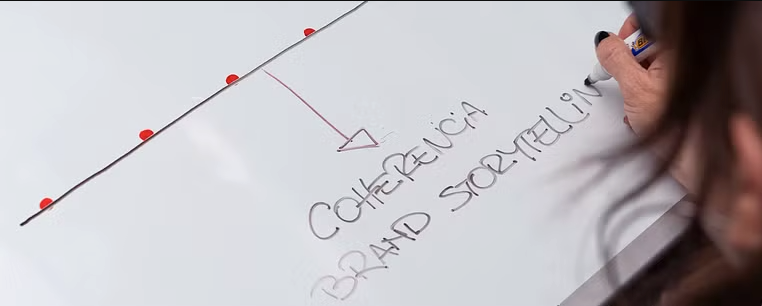 Creativity live: explore, experiment and transform your ideas 18