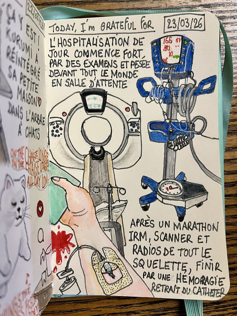 Carnet de gratitude : March 2026 sketchbook 1