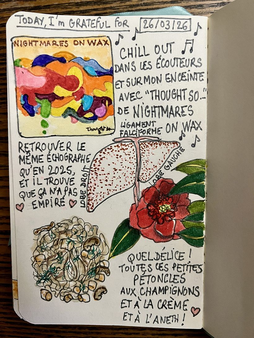 Carnet de gratitude : March 2026 sketchbook 1
