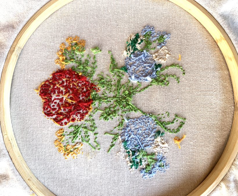 Técnica de bordado con paso atrás 1