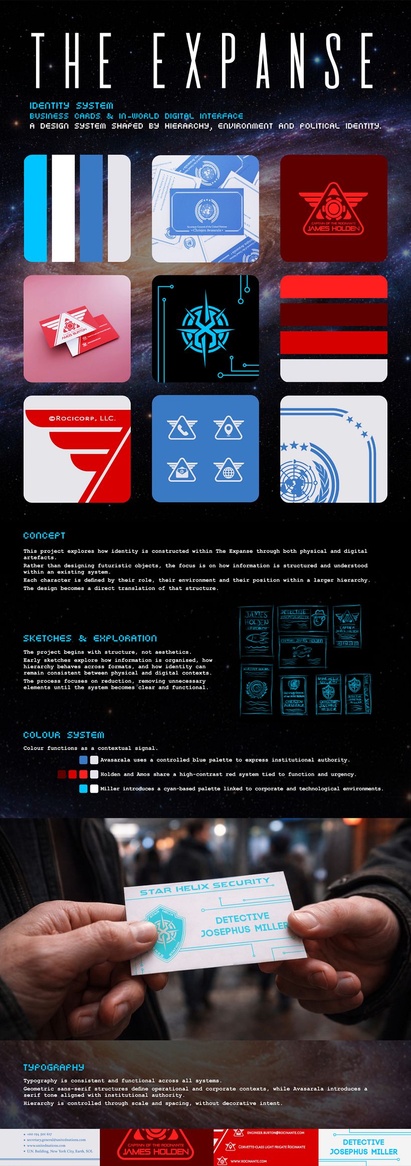 The Expanse - Identity System 1