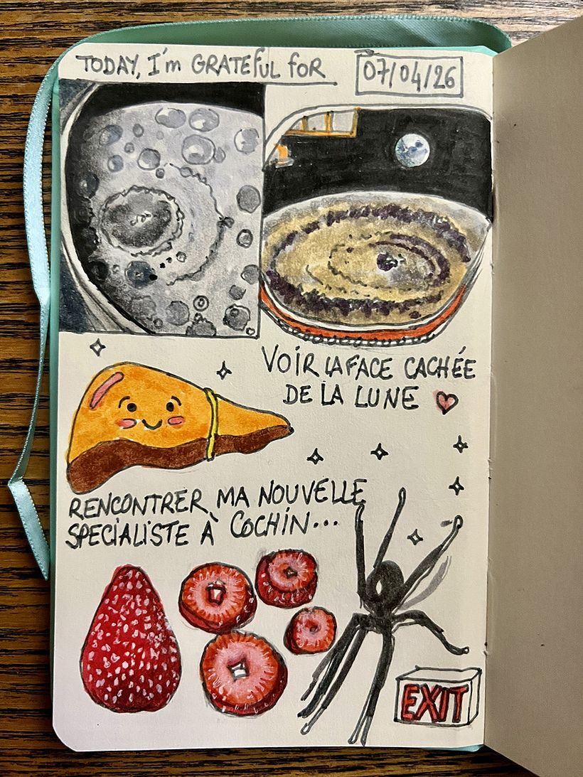 Carnet de gratitude : April 2026 sketchbook 1