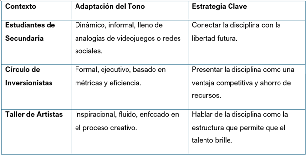 ORATORIA 1