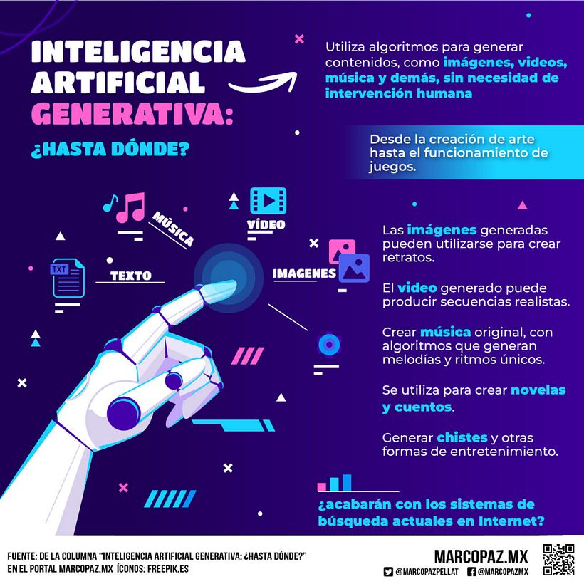 Mentes Digitales 1