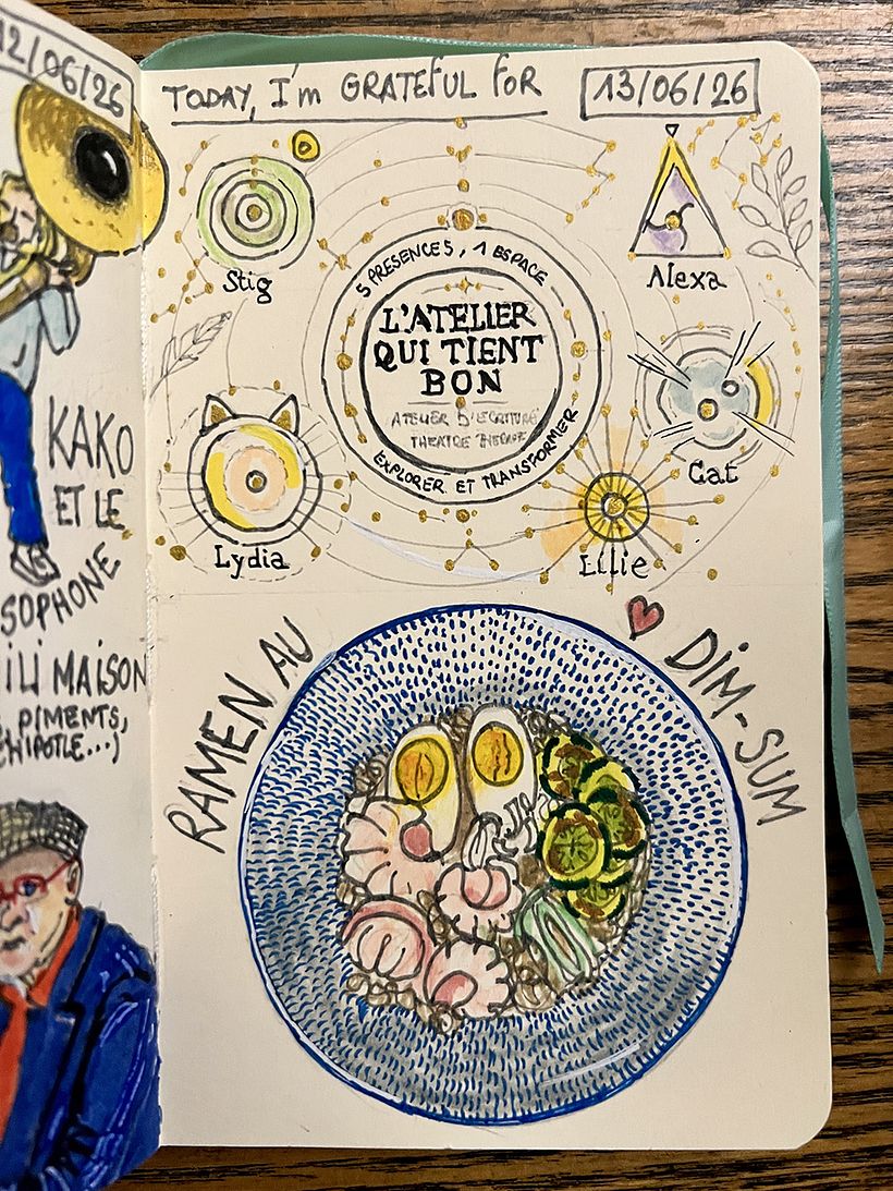 Carnet de gratitude : June 2026 sketchbook 1