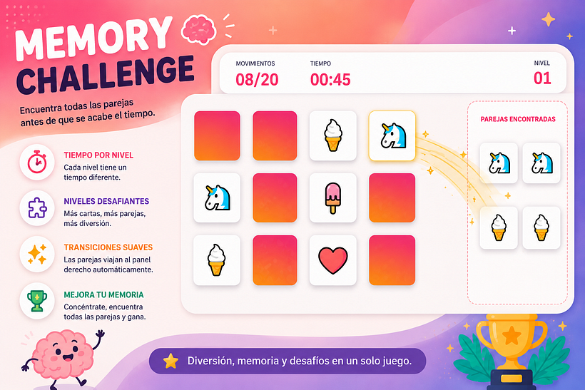 Memory Challenge 1