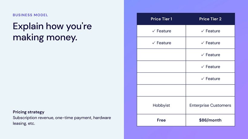 Details Vc VC Pitch Deck Template | Domestika