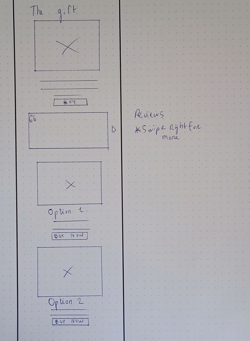 UX/UI design: Designing a landing page using storytelling principles ...